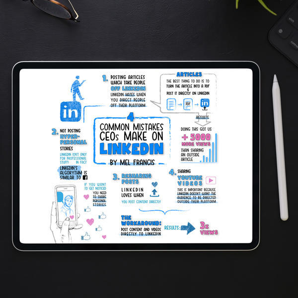 4 Common Mistakes CEOs Make on LinkedIn